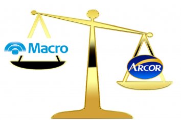 Arcor pierde mil millones y Banco Macro gana 15 mil millones de pesos