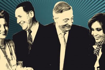 La realidad del Kirchnerismo local