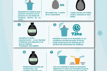 Entre Ríos: un proyecto que fortalece las capacidades locales a partir de la gestión de residuos sólidos domiciliarios