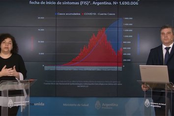 Atribuyen el incremento de casos a tres factores