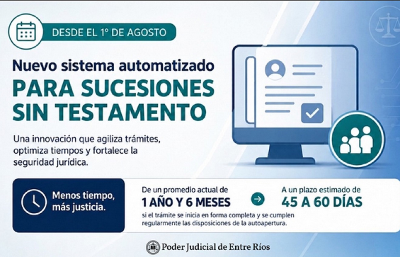 En agosto regirá el nuevo sistema automatizado para sucesiones sin testamento